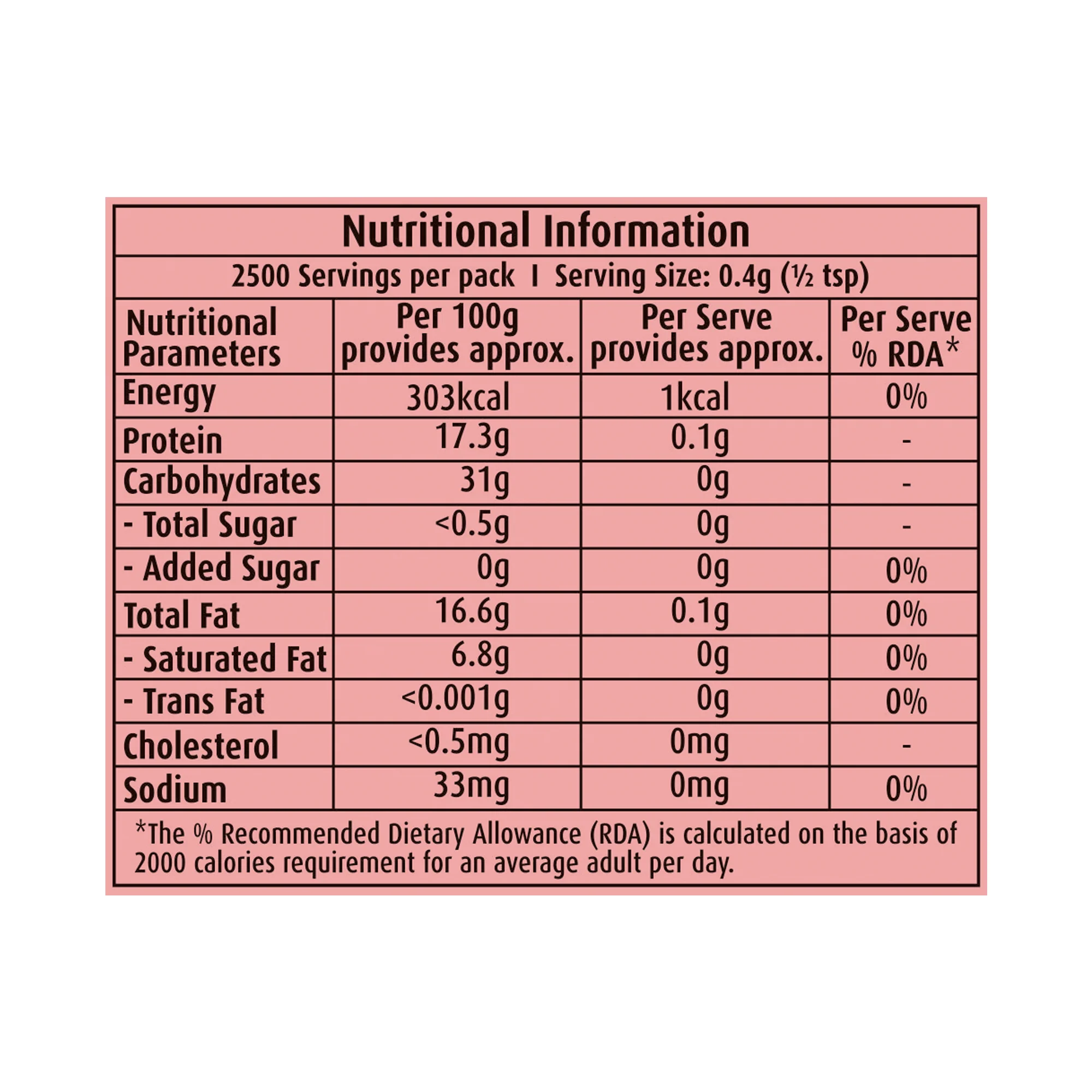 Suhana Ambari Byadgi Chilli Powder Pouch - Image 7