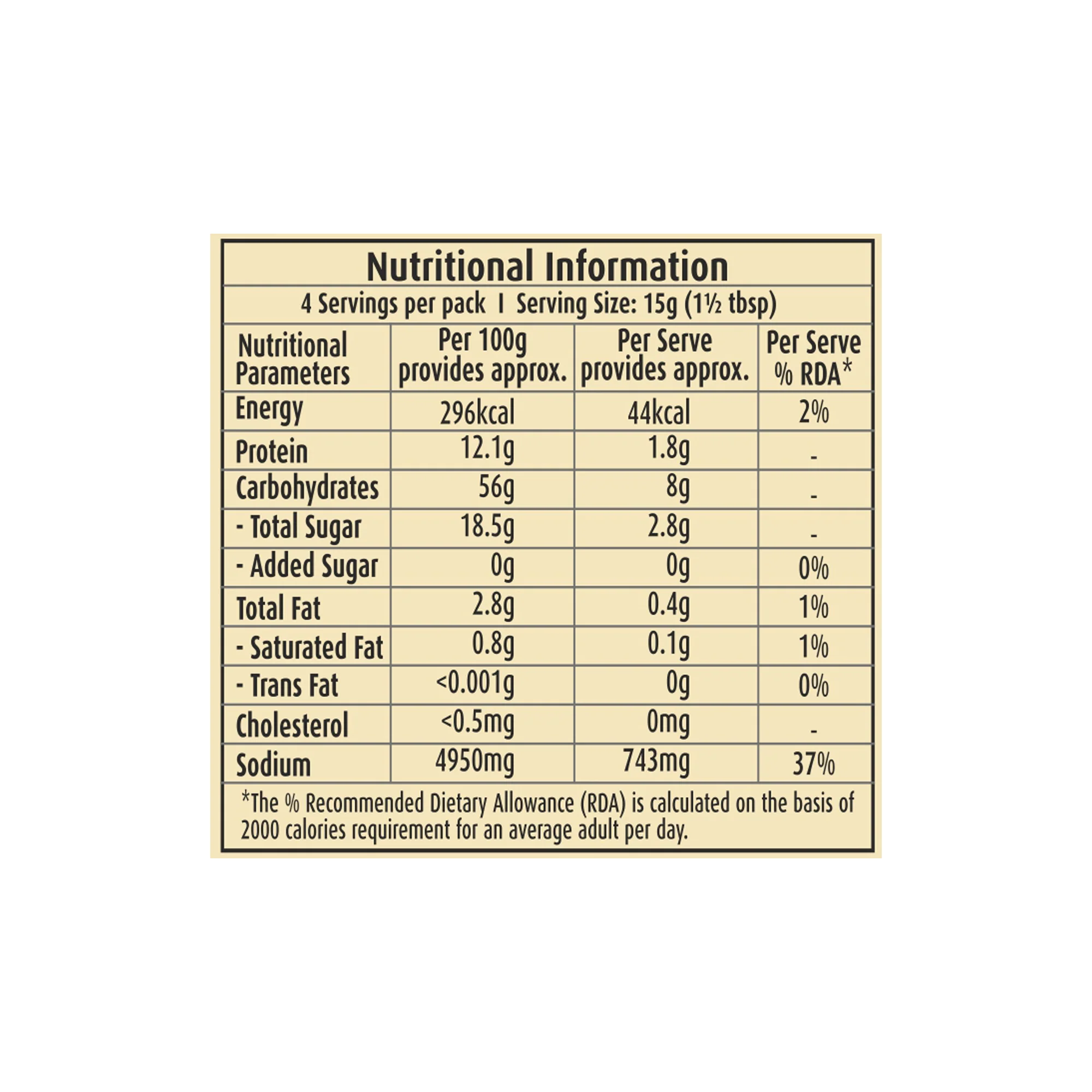 Suhana Pavbhaji Spice Mix 50g Pouch - Image 4